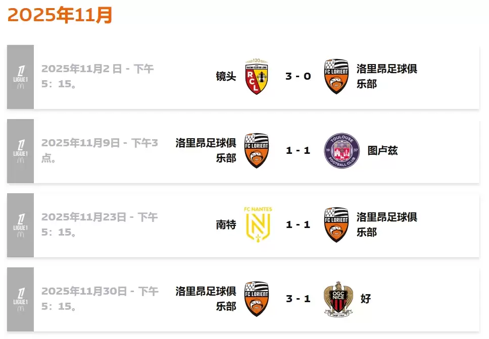 赛程–洛里恩特–图1